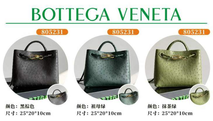 Picture of Bottega Veneta Handbags _SKUfw221243681fw